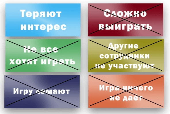 Бешеные гонки, или как запустить корпоративную геймификацию… с Тотализатором - 12